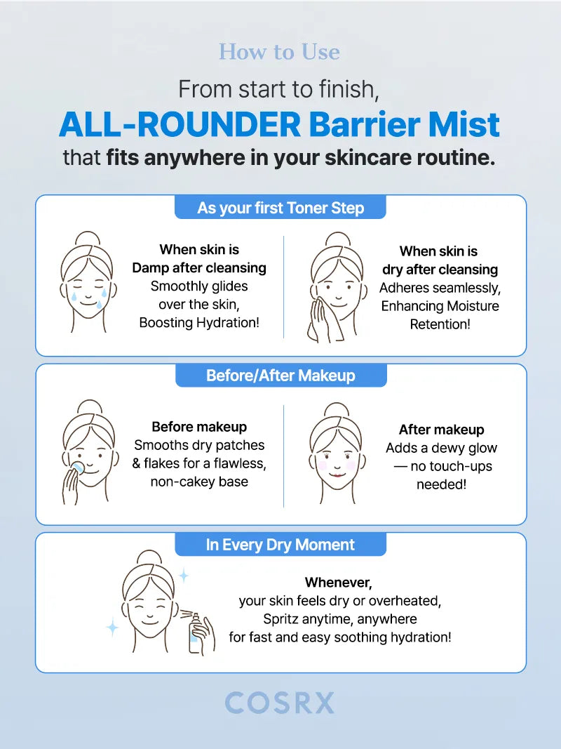 COSRX The Ceramide Skin Barrier Moisturizing Mist